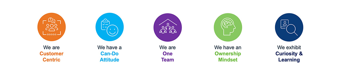 Our Values