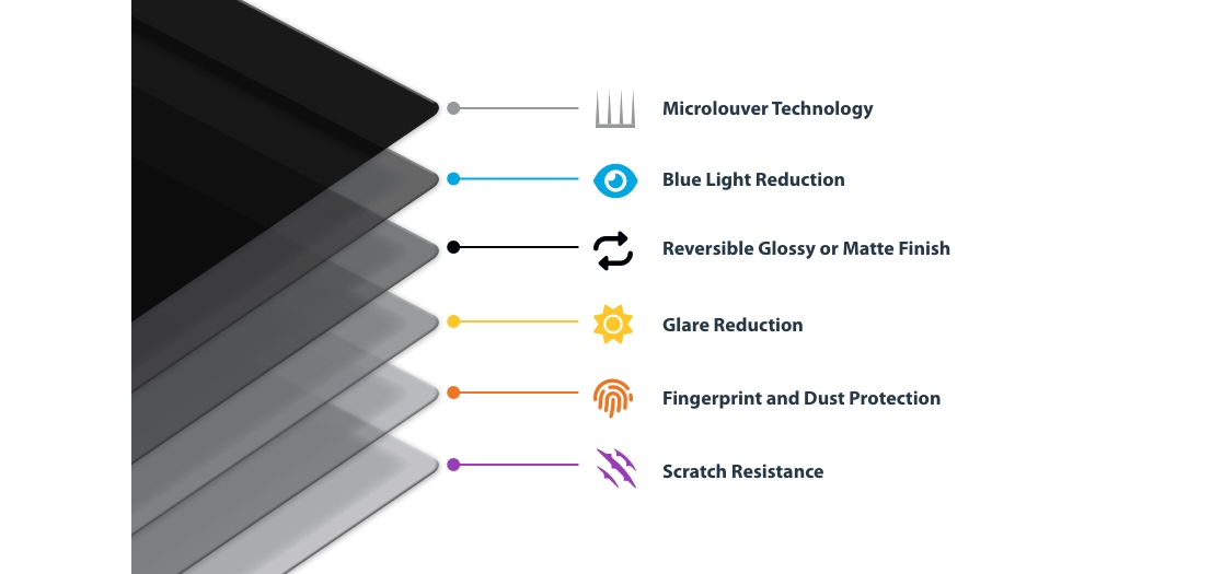 Black Privacy Screens